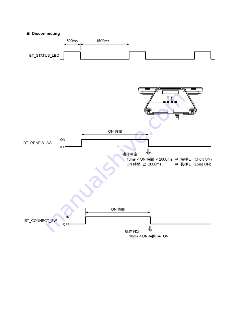 FUTABA AH145AA Application Note Download Page 18