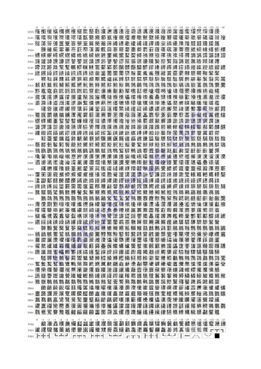 FUTABA AH145AA Application Note Download Page 73