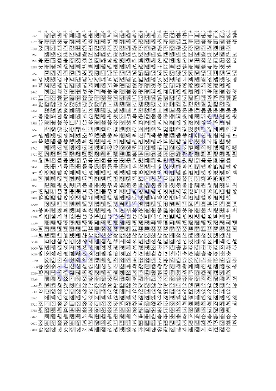 FUTABA AH145AA Application Note Download Page 75