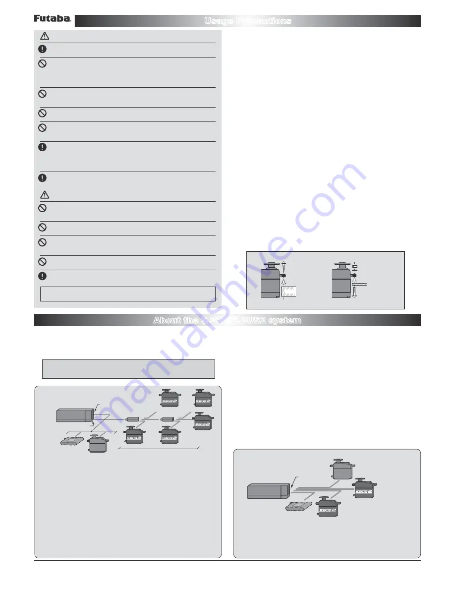 FUTABA BLS171SV Manual Download Page 2