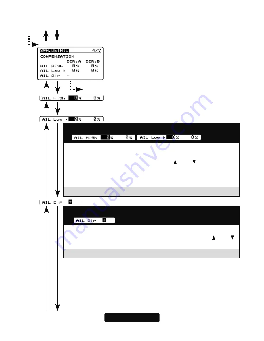 FUTABA CGY760R Instruction Manual Download Page 83