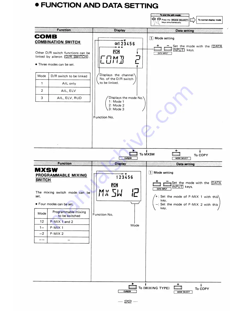 FUTABA FP-7UAFS Instruction Manual Download Page 24