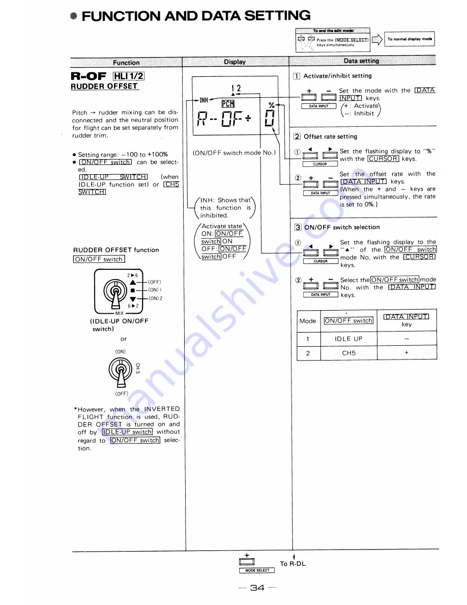 FUTABA FP-7UAFS Instruction Manual Download Page 36