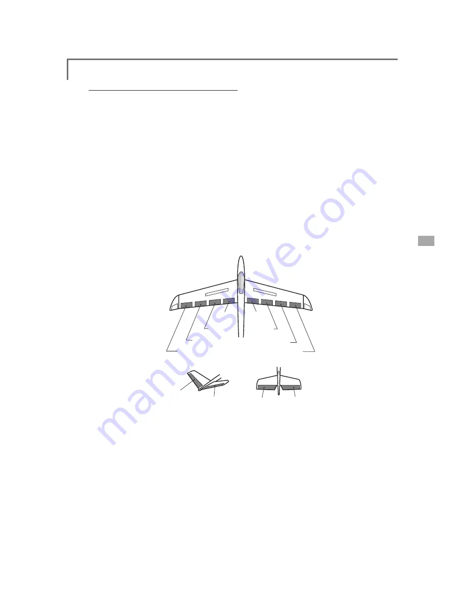 FUTABA FX40 Instruction Manual Download Page 91