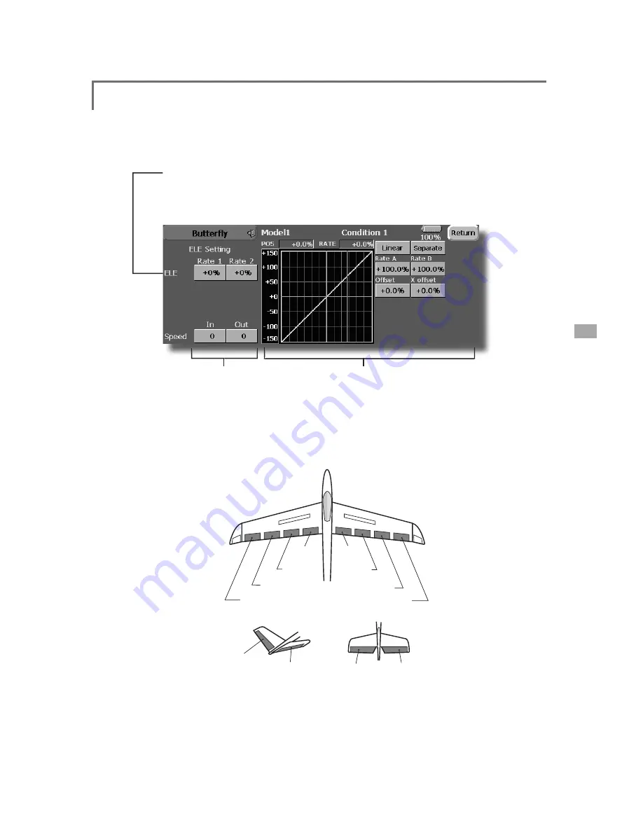 FUTABA FX40 Instruction Manual Download Page 95