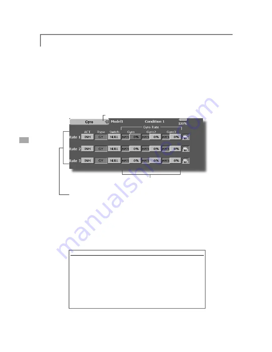 FUTABA FX40 Instruction Manual Download Page 100