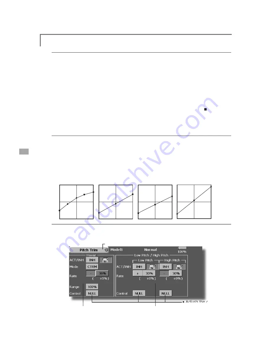 FUTABA FX40 Instruction Manual Download Page 110