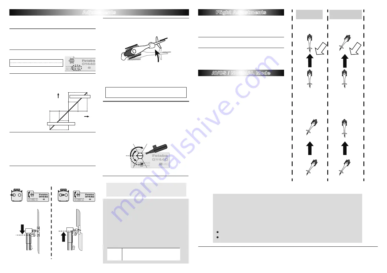 FUTABA GY440 Instruction Manual Download Page 2