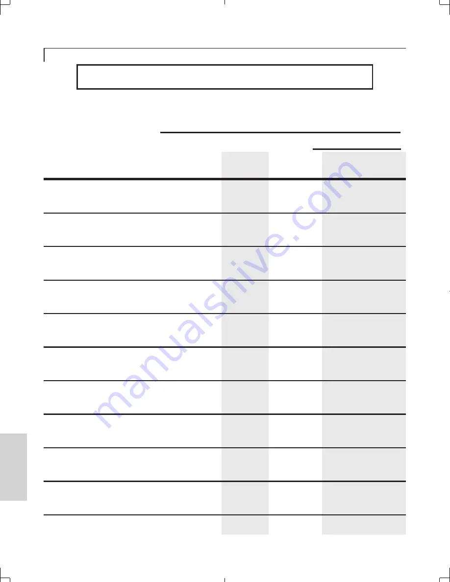 FUTABA GY611 Instruction Manual Download Page 42