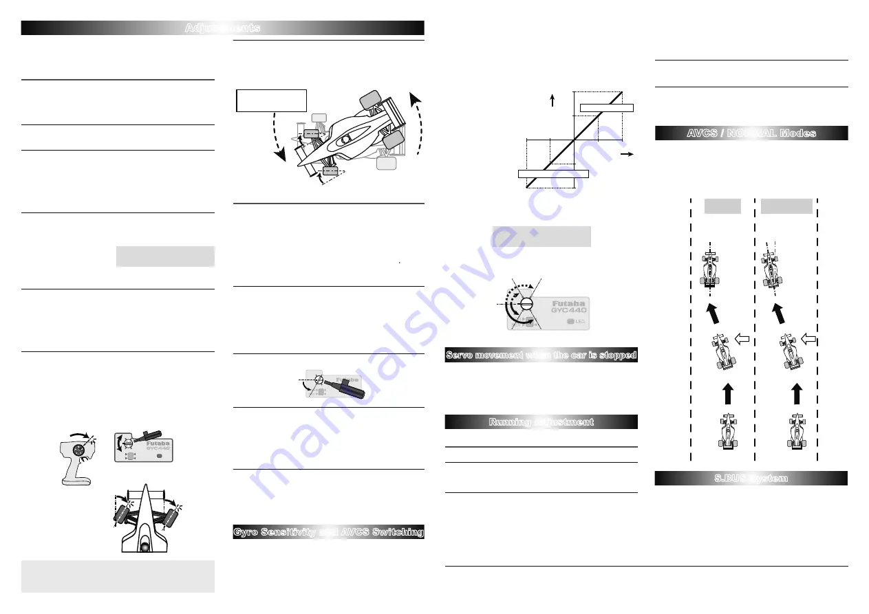 FUTABA GYC440 Instruction Manual Download Page 2