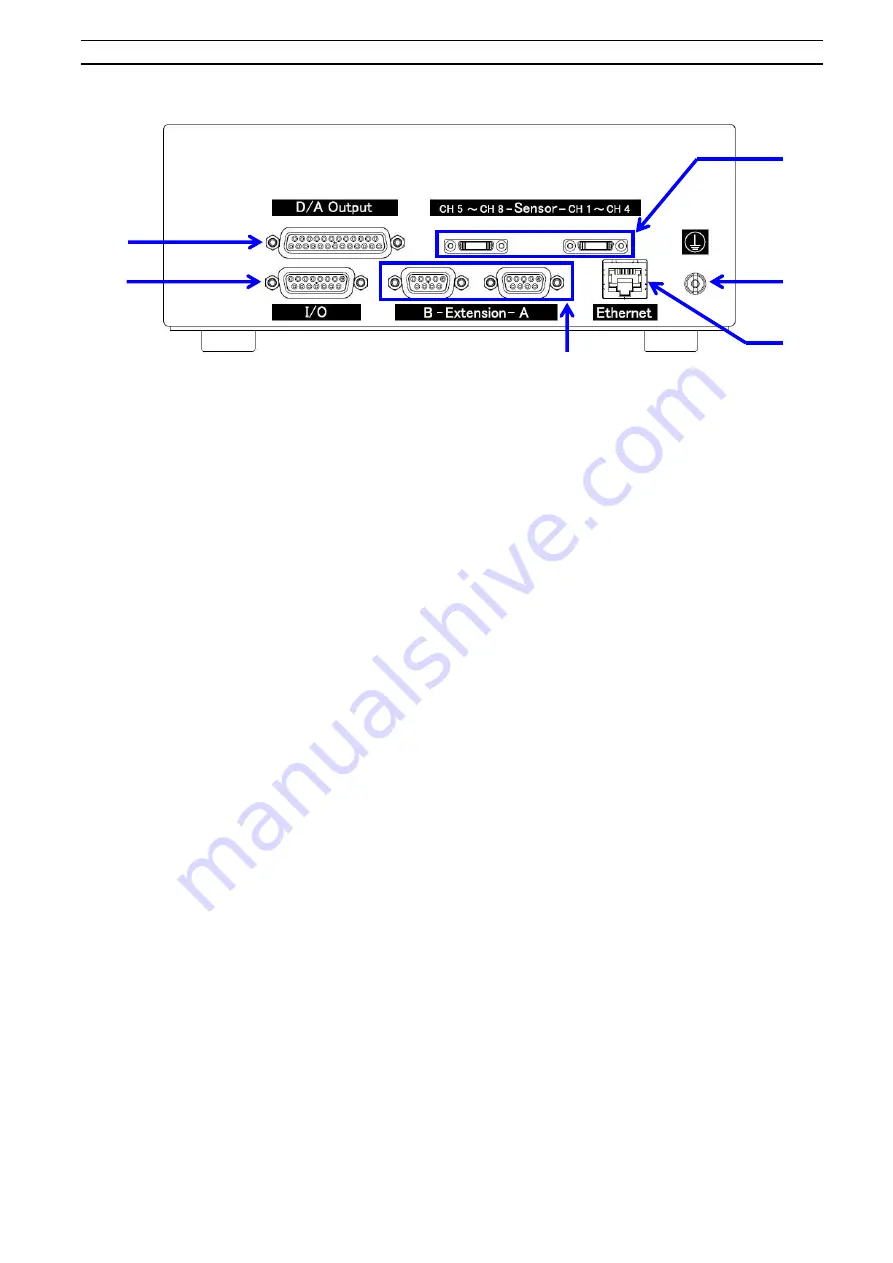 FUTABA Mold Marshalling System MPS08 Скачать руководство пользователя страница 8