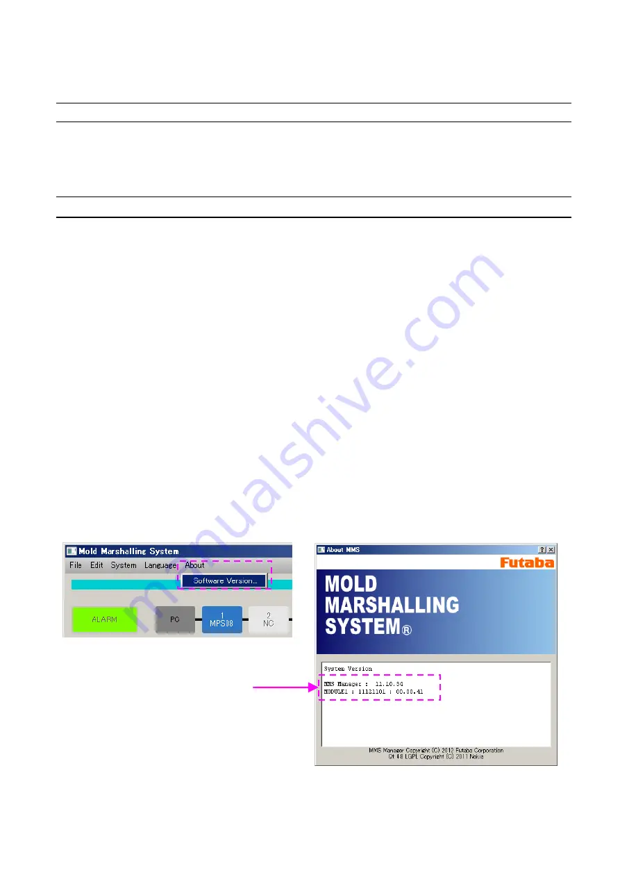 FUTABA Mold Marshalling System MPS08 Instruction Manual Download Page 9