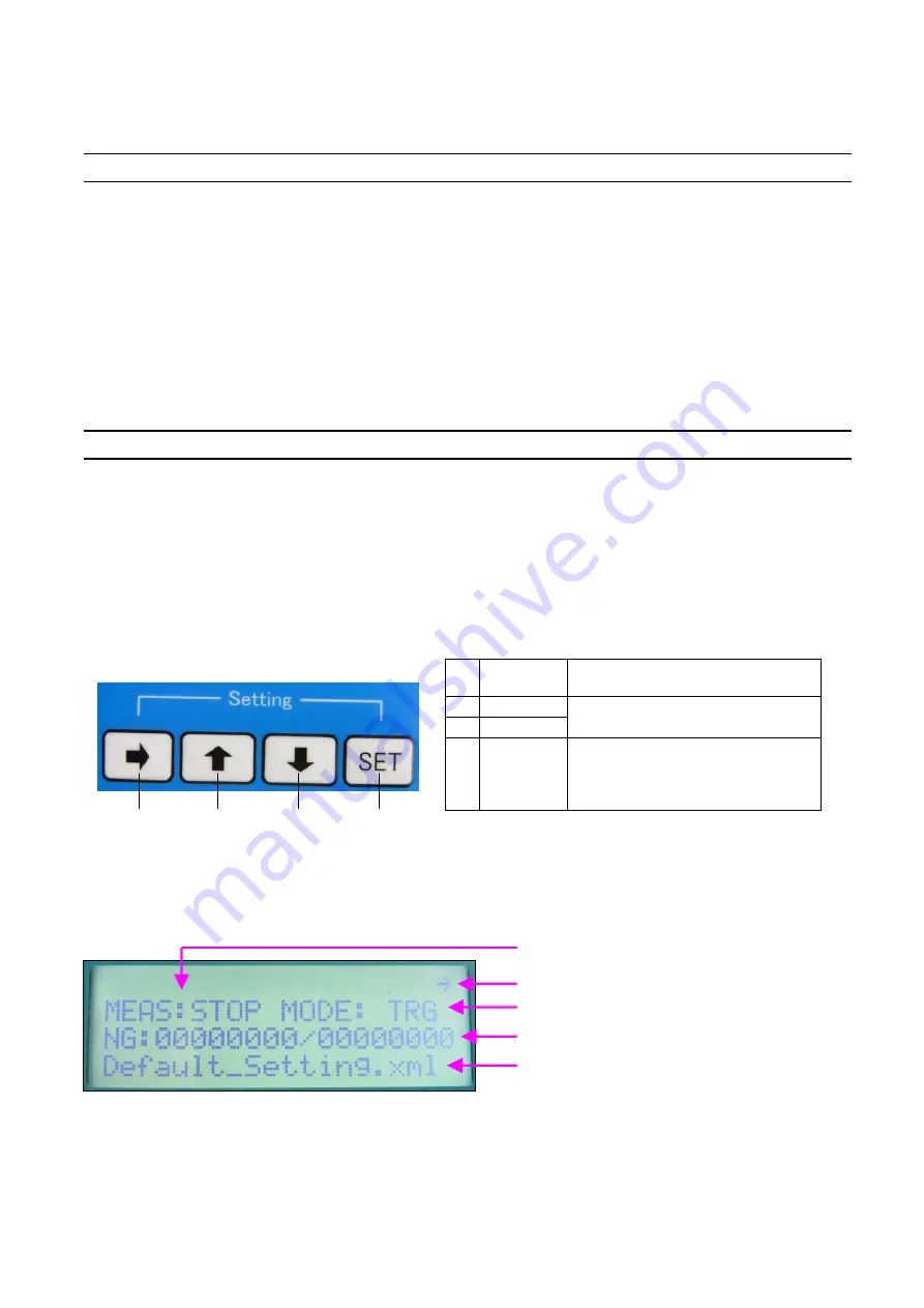 FUTABA Mold Marshalling System MPS08 Скачать руководство пользователя страница 22