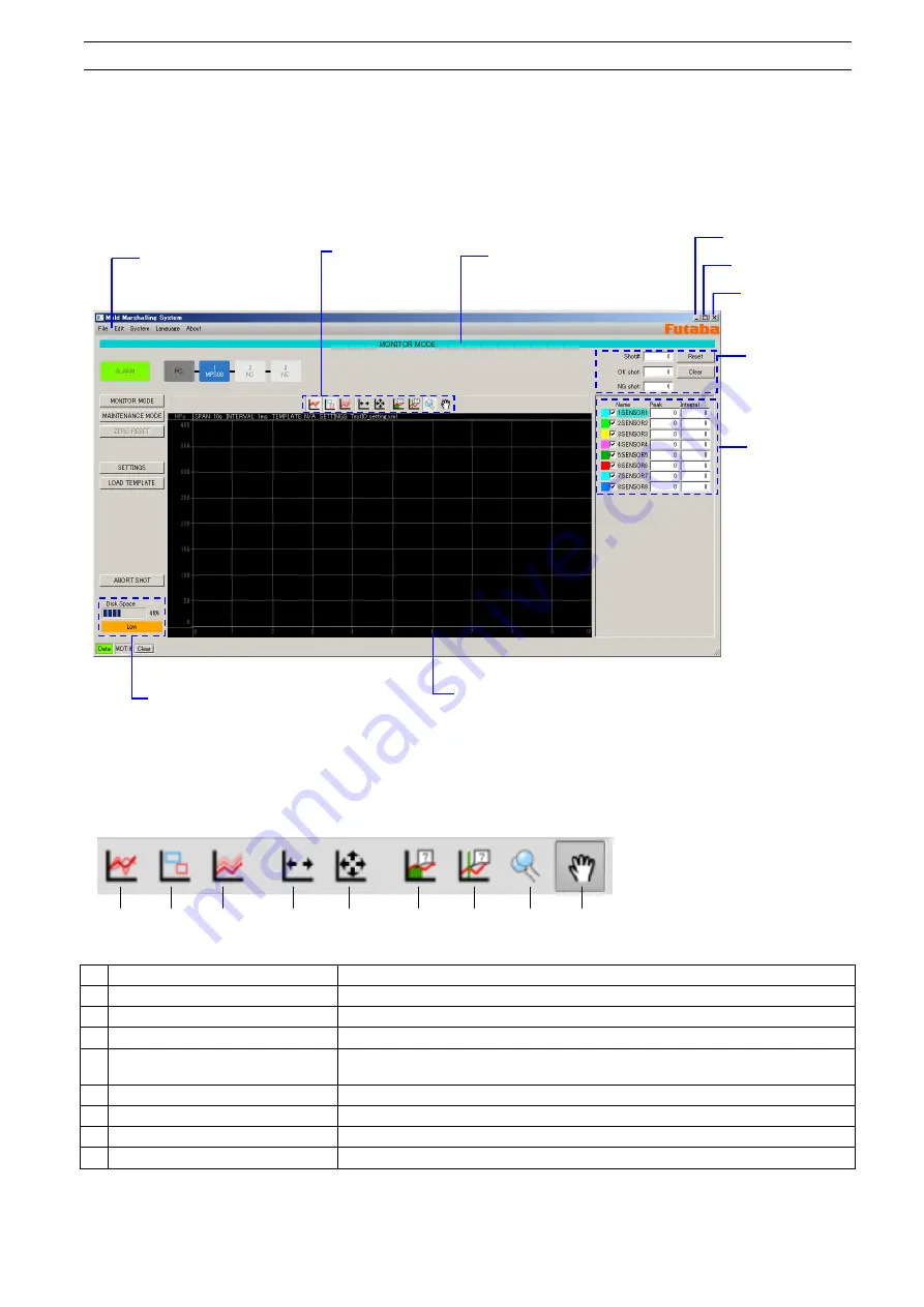 FUTABA Mold Marshalling System MPS08 Instruction Manual Download Page 25