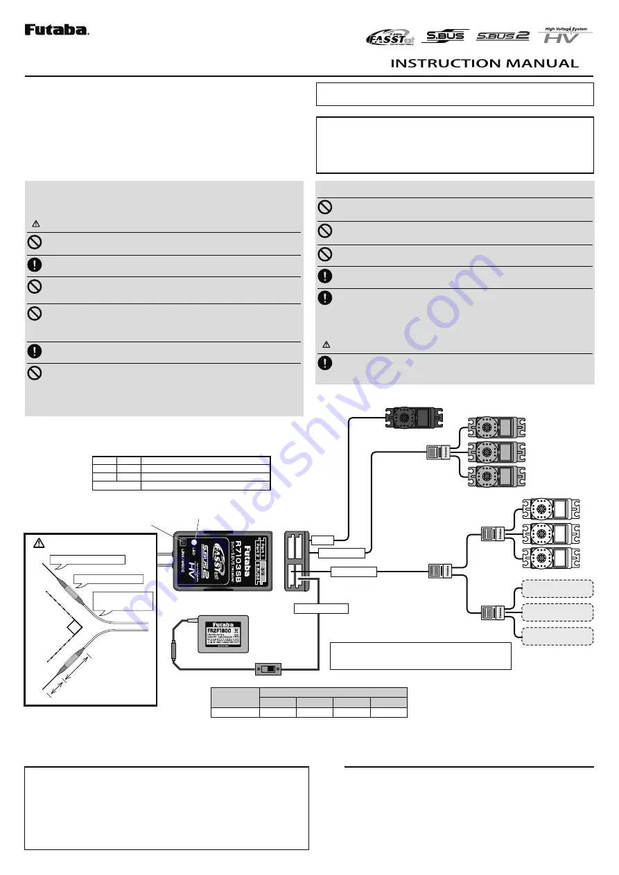 FUTABA R7103SB Quick Start Manual Download Page 1