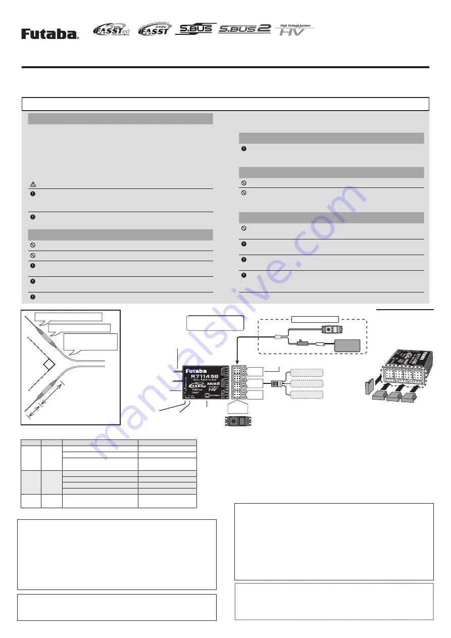 FUTABA R7114SB User Manual Download Page 1