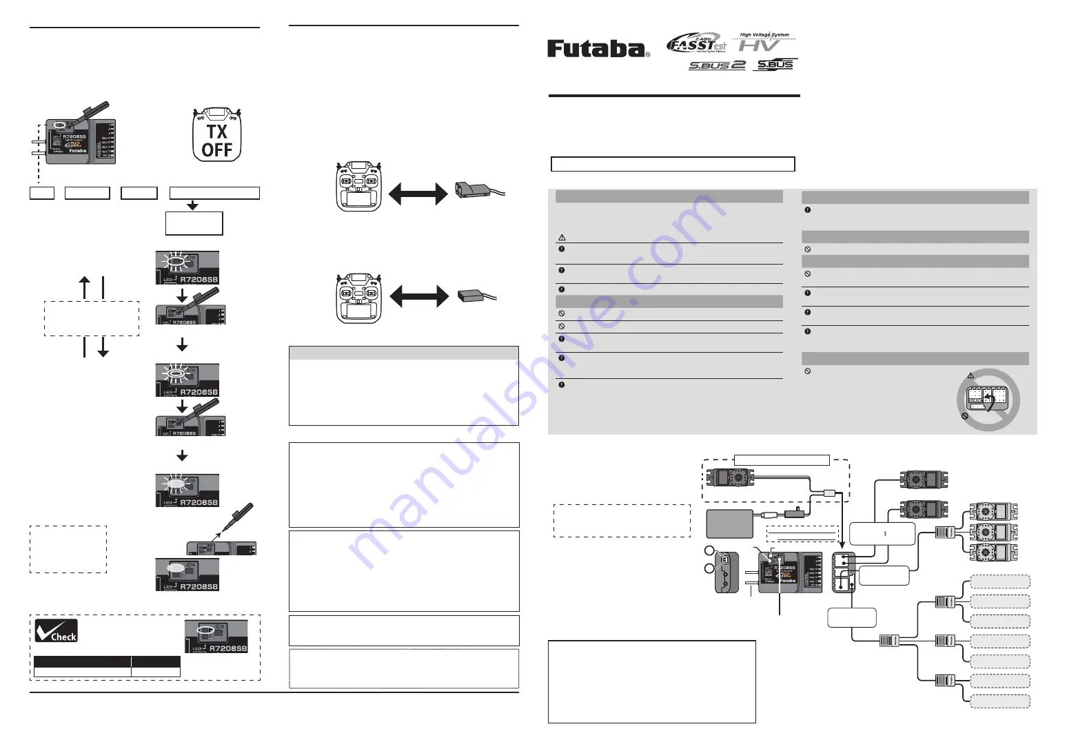 FUTABA R7208SB User Manual Download Page 1