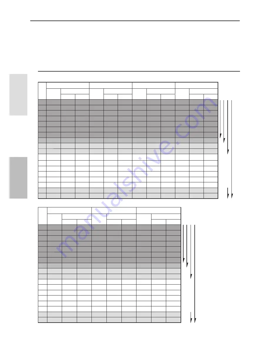 FUTABA T32MZ Instruction Manual Download Page 52