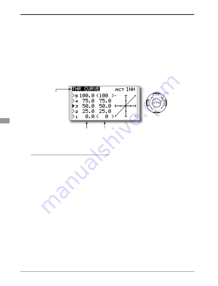 FUTABA T8FG Manual Download Page 80