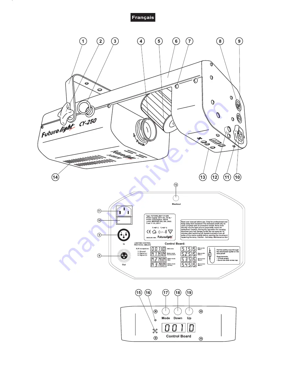 Future light CY-250 User Manual Download Page 32