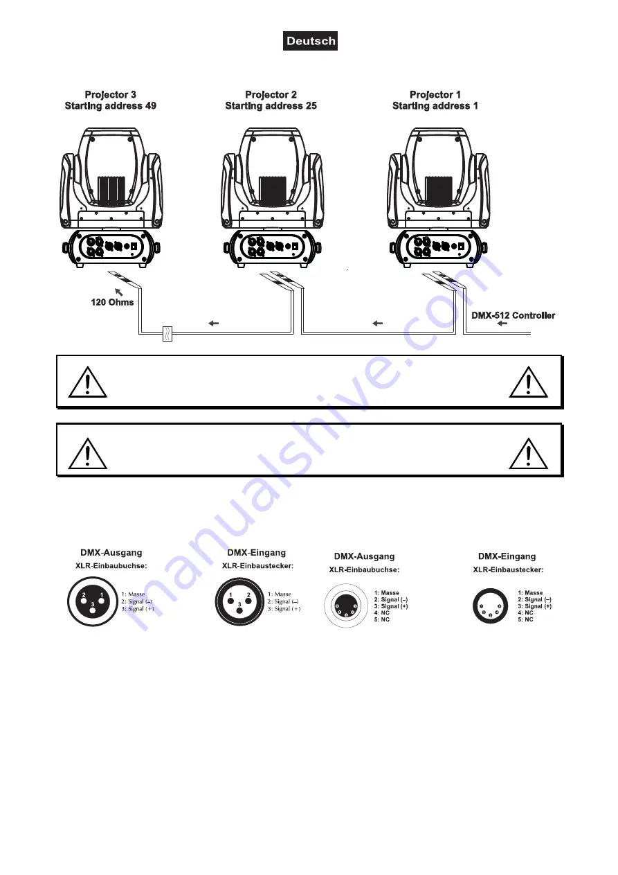 Future light DMH-160 User Manual Download Page 14