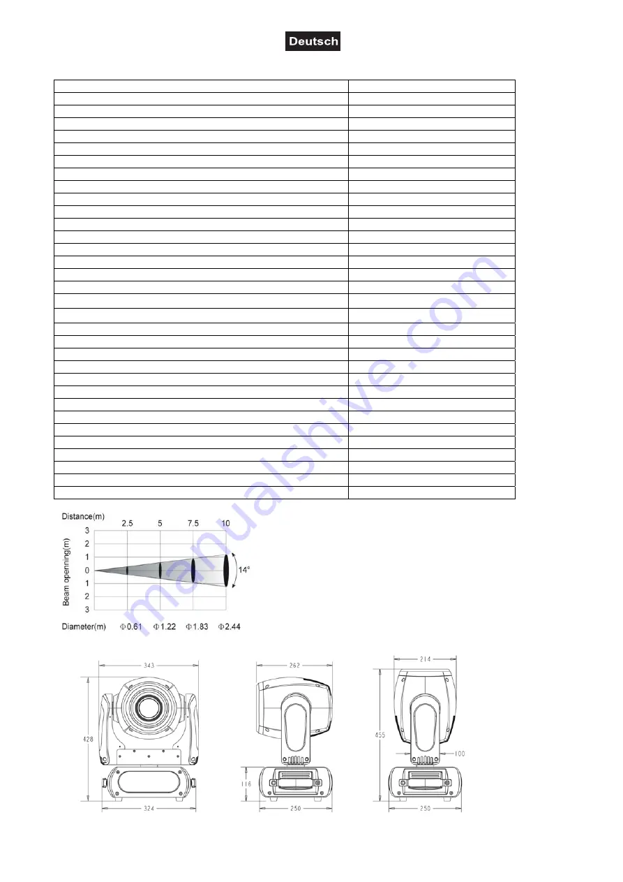 Future light DMH-160 User Manual Download Page 33