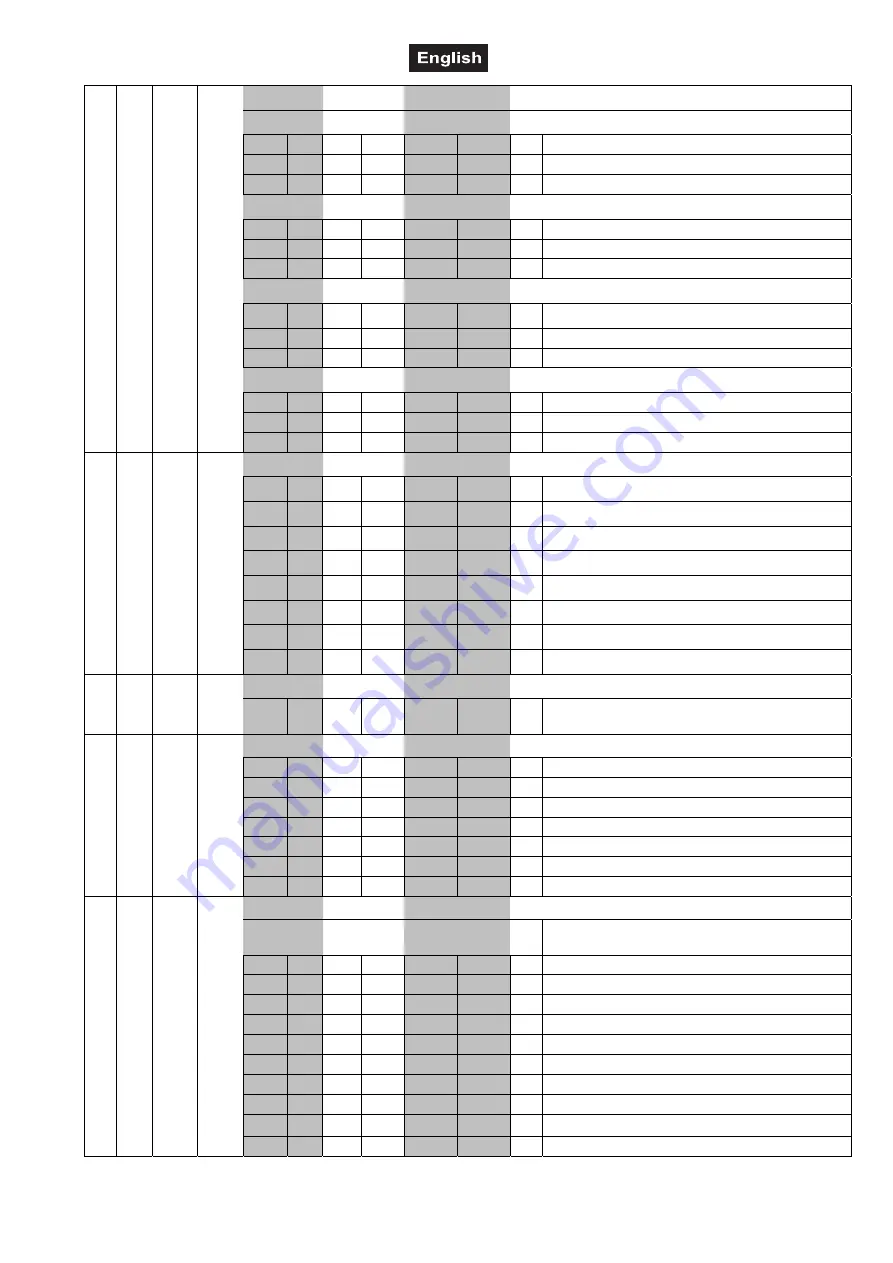 Future light DMH-160 User Manual Download Page 47