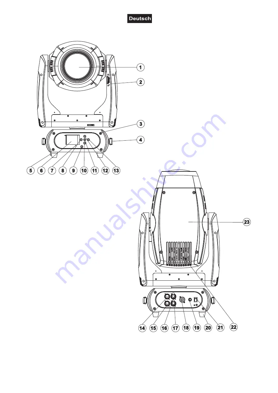 Future light DMH-300 CMY User Manual Download Page 8