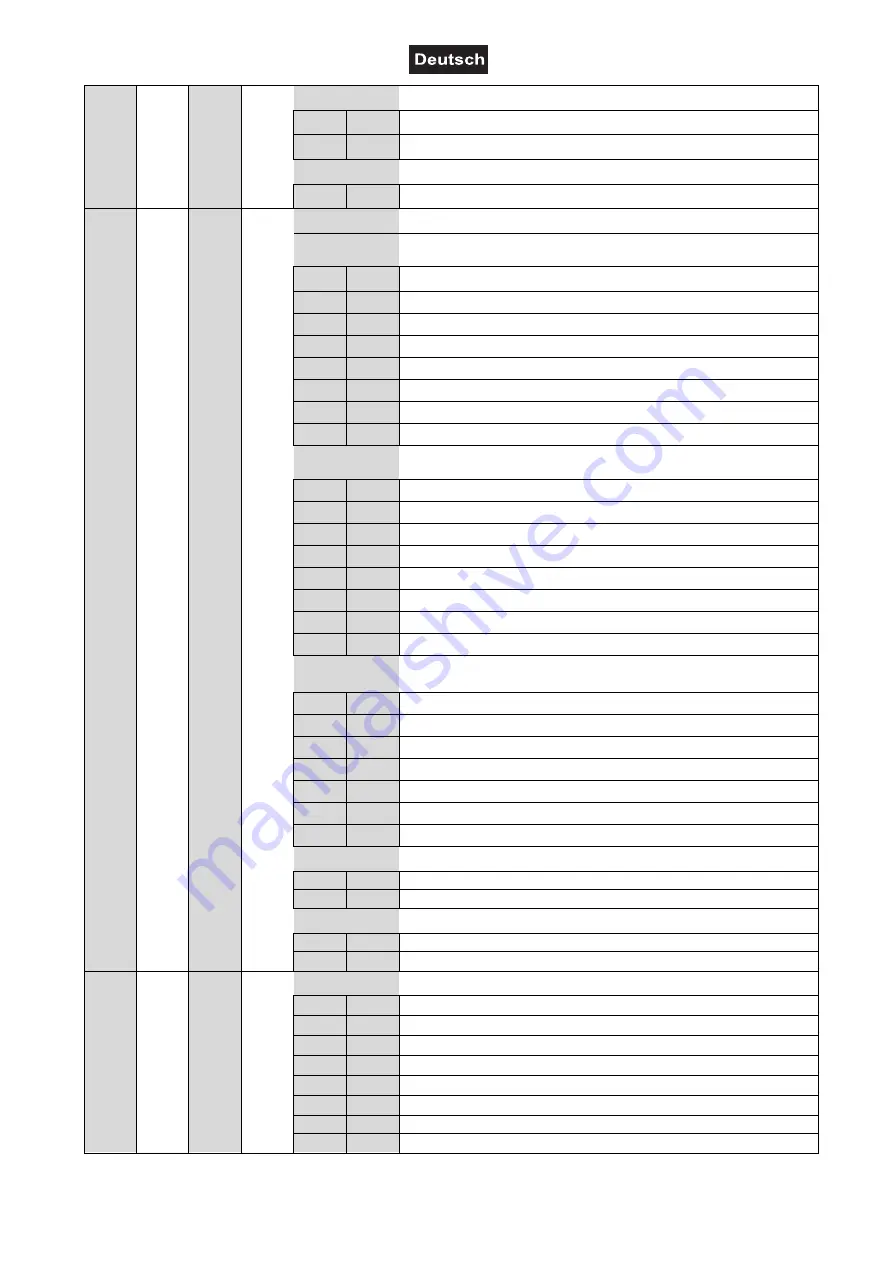 Future light DMH-300 CMY User Manual Download Page 19