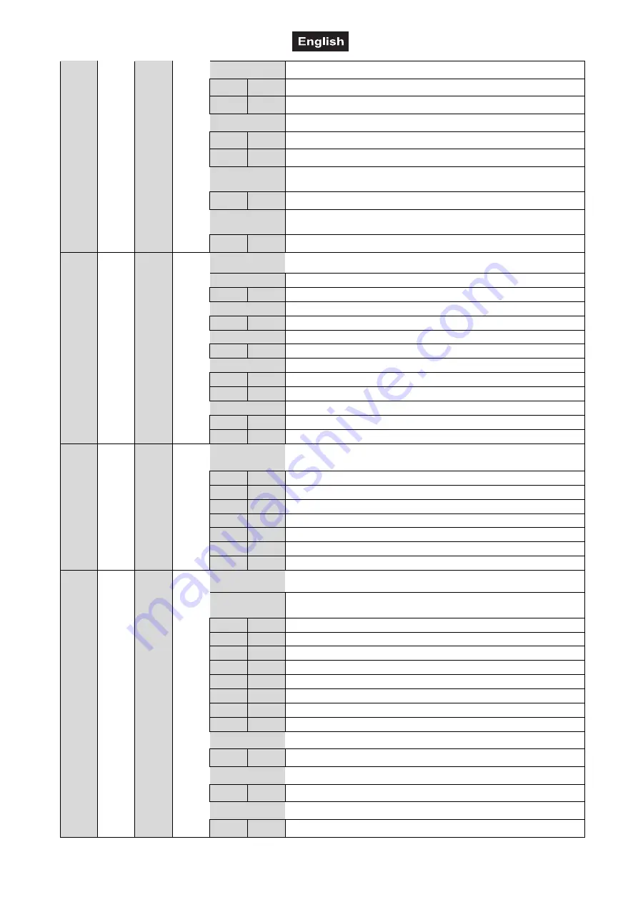 Future light DMH-300 CMY User Manual Download Page 48