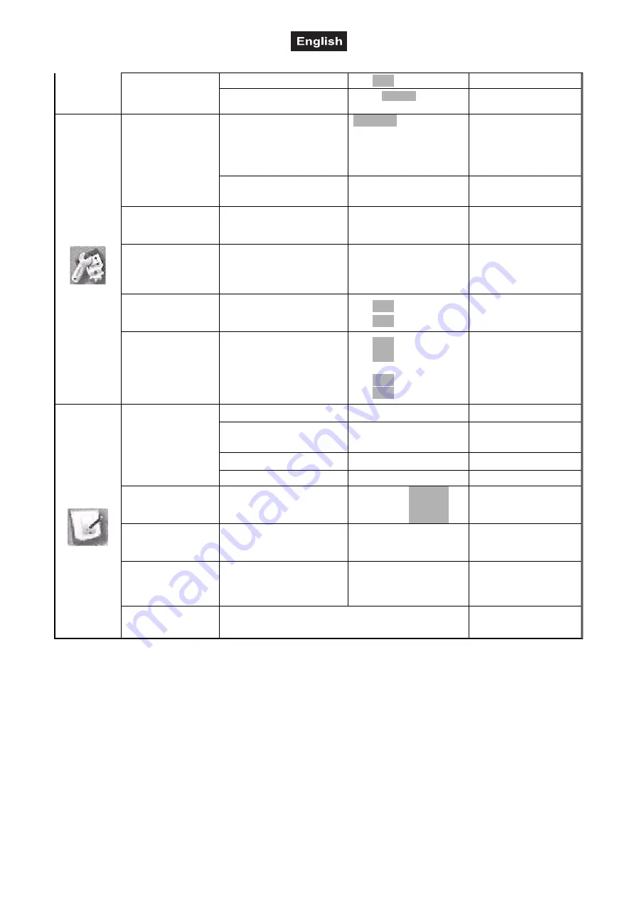 Future light DMH-300 CMY User Manual Download Page 52