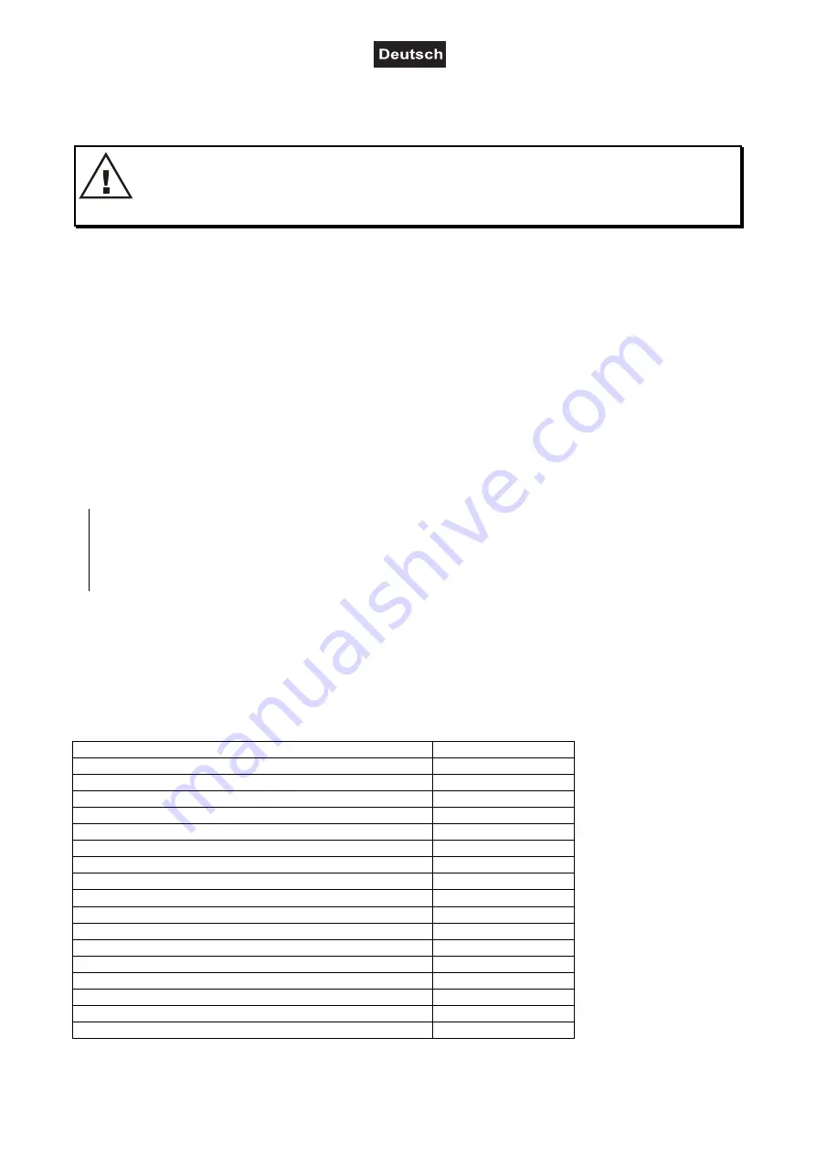 Future light PRH-360 Pro-Rotating-Holder User Manual Download Page 22