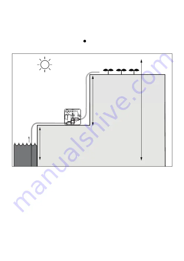 Futurepump SF2 Installation Manual Download Page 8