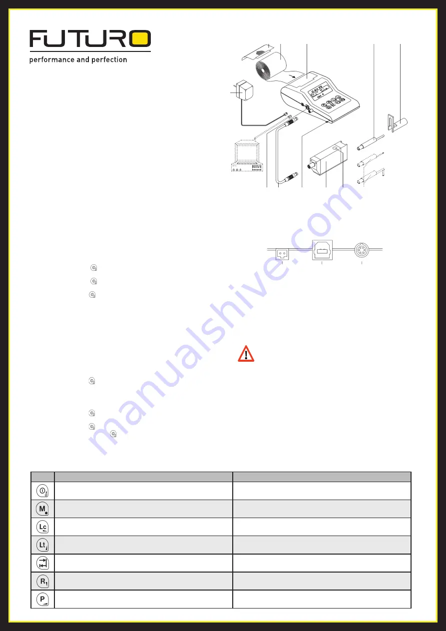 FUTURO 148205 Short Manual Download Page 2