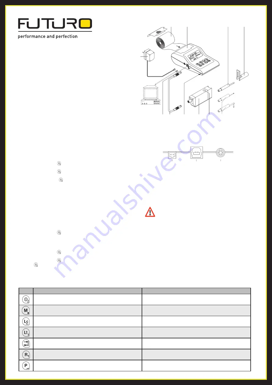 FUTURO 148205 Short Manual Download Page 7