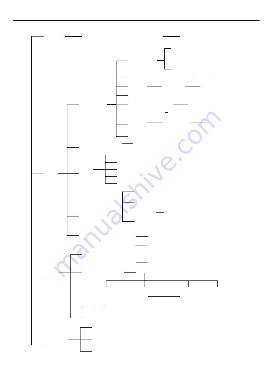 FUXTEC FX-RB144 Manual Download Page 40