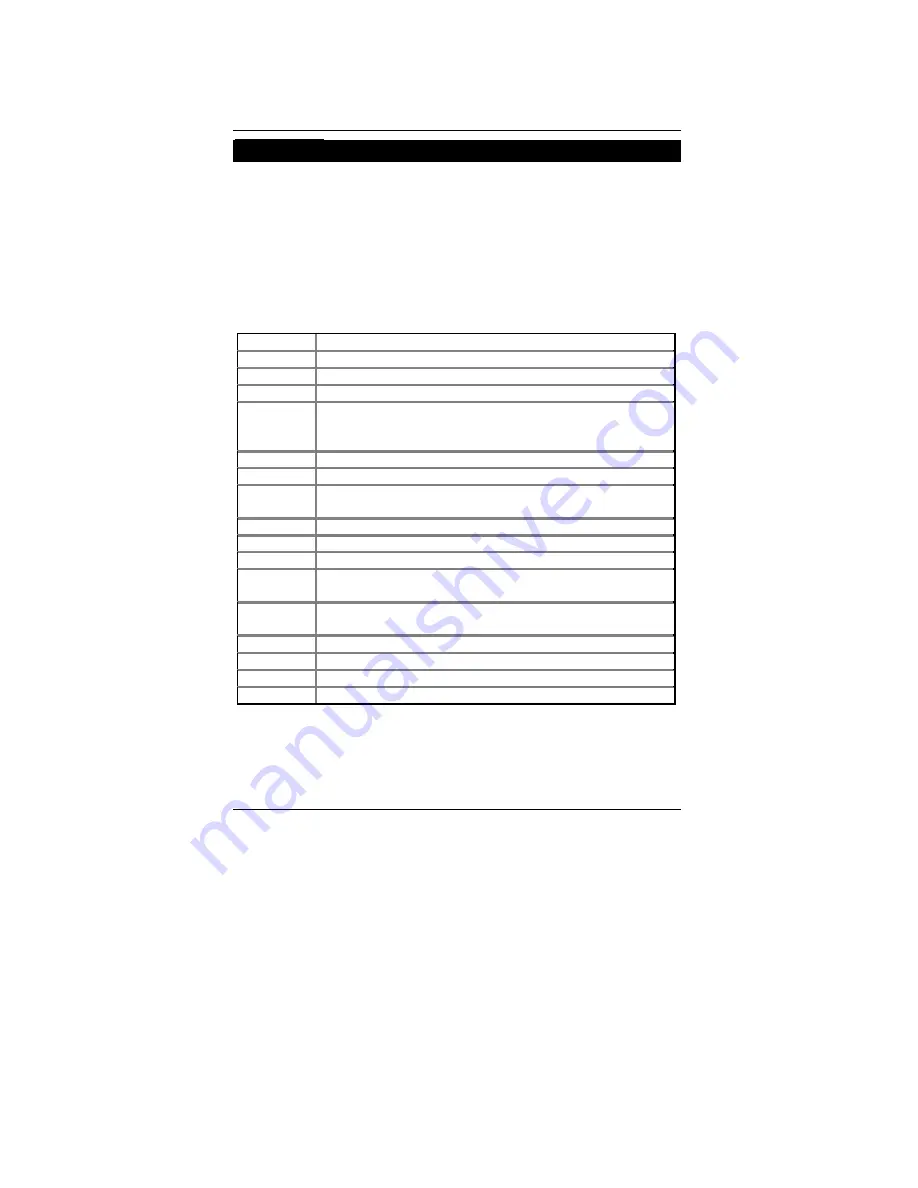 G.B.T GA-7VTX-P User Manual Download Page 68