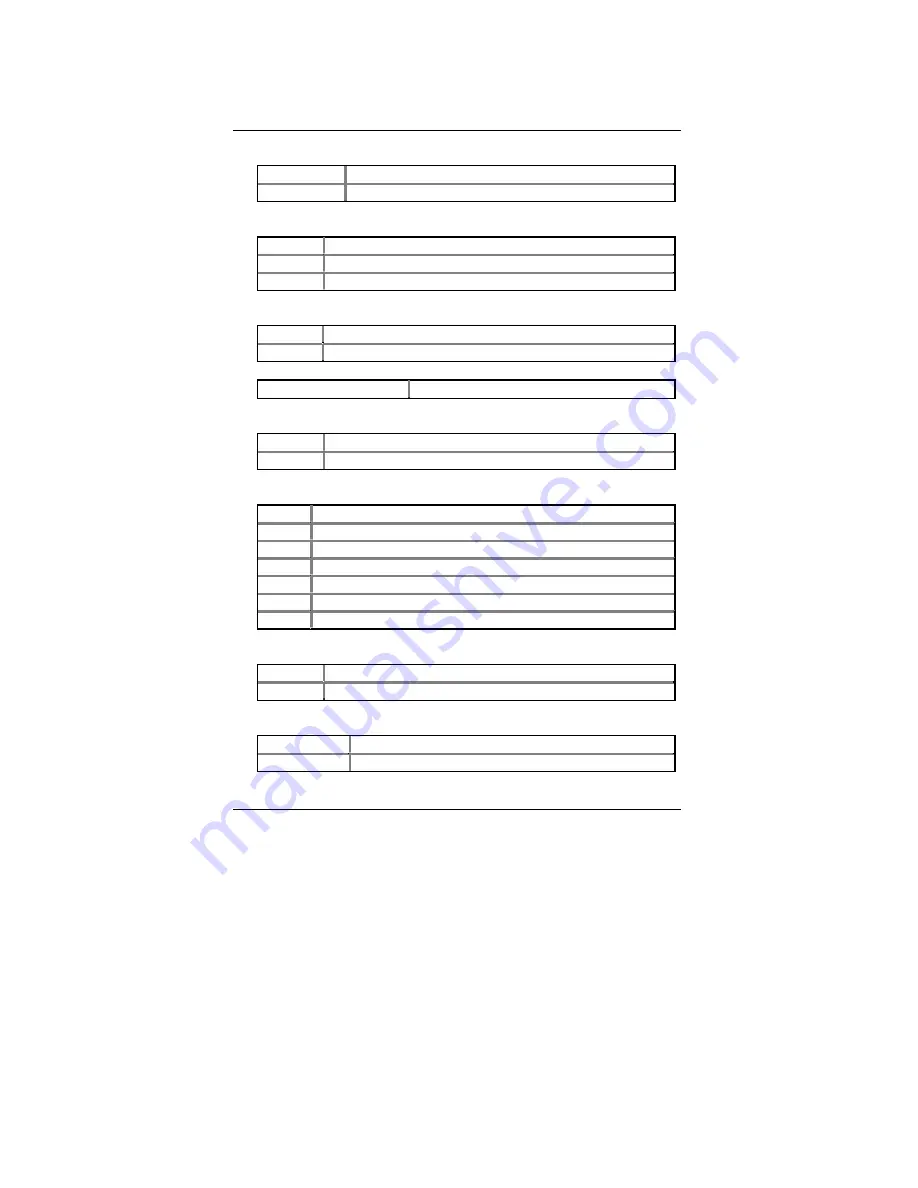 G.B.T GA-7VTX-P User Manual Download Page 77