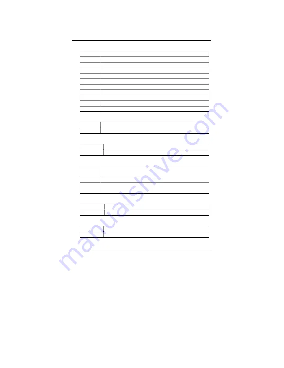 G.B.T GA-7VTX-P User Manual Download Page 80