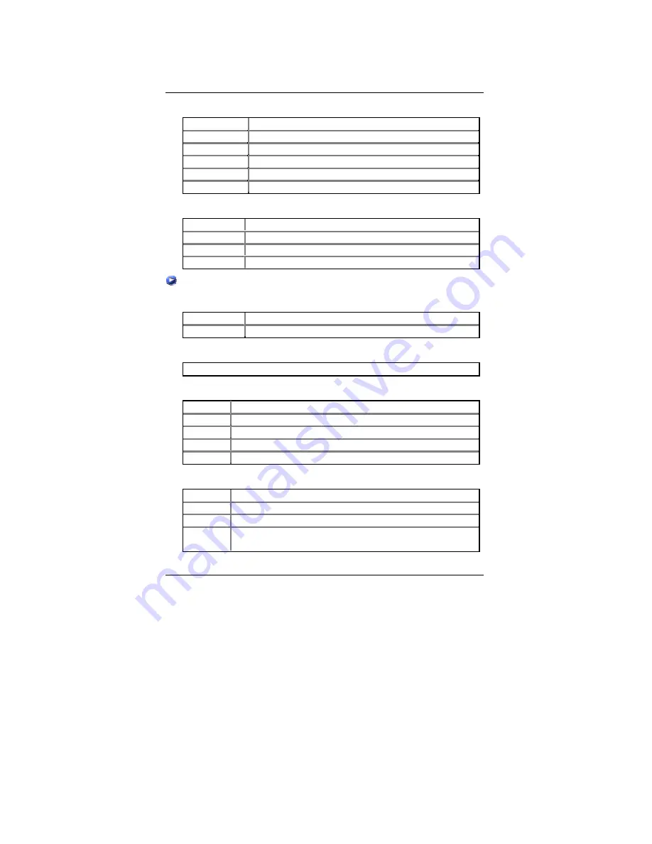 G.B.T GA-7VTX-P User Manual Download Page 87