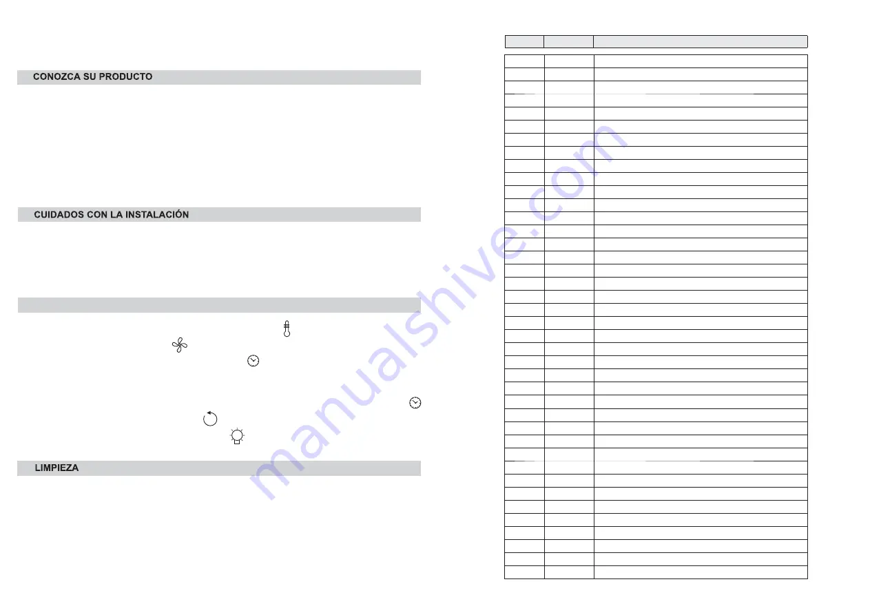 G. Paniz FCR 04 Instruction Manual Download Page 6