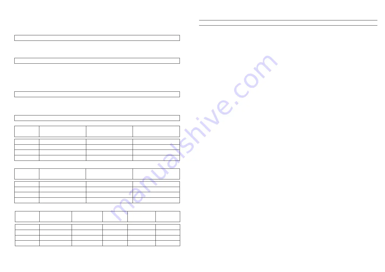 G. Paniz FTE 120 Instruction Manual Download Page 18