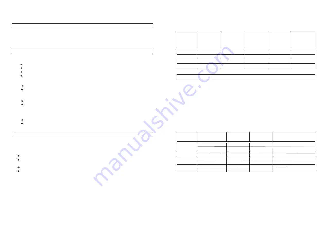 G. Paniz FTE 120 Instruction Manual Download Page 19