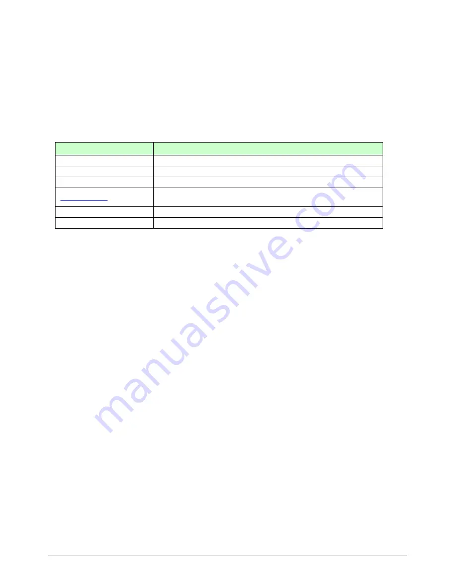 G Sat TR-151A User Manual Download Page 28