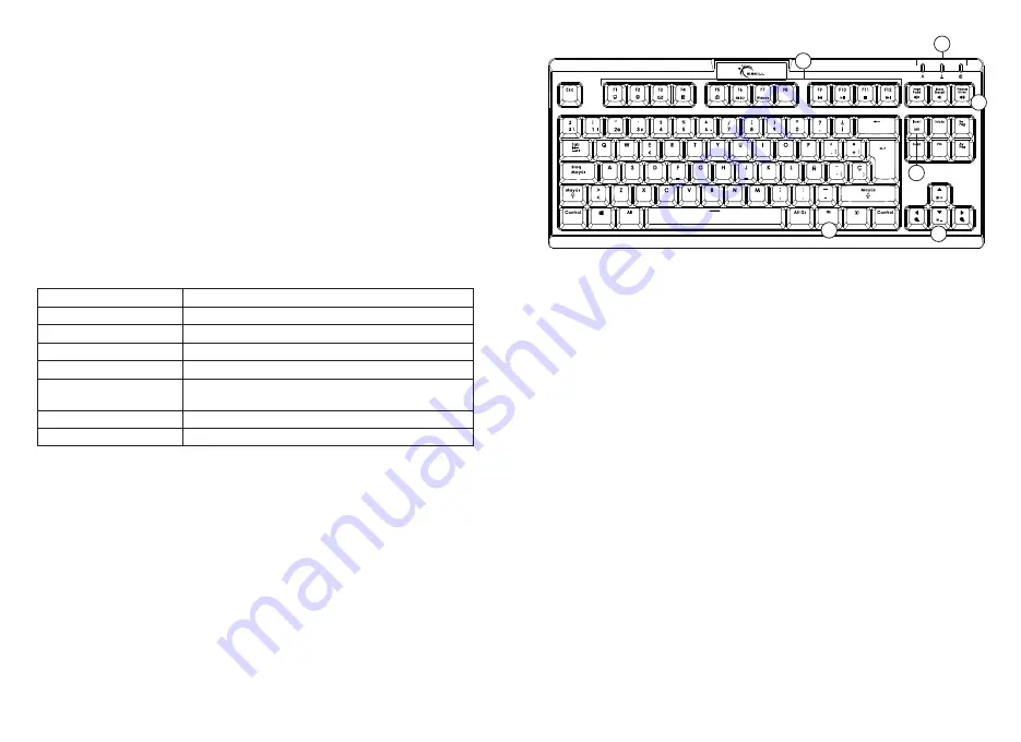 G.SKILL RIPJAWS KM560 MX Quick Start Manual Download Page 8