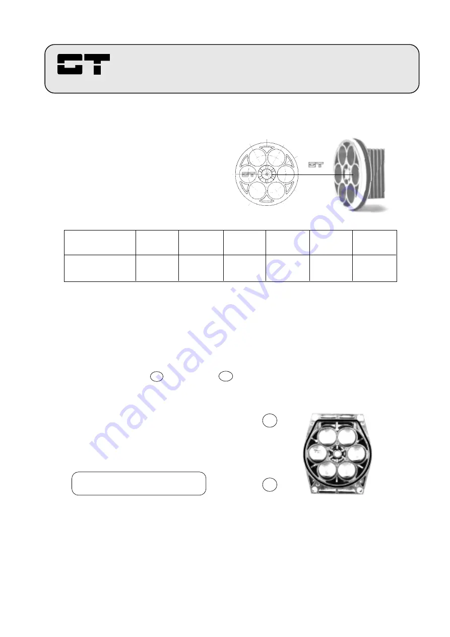 G.T. Attuatori GTX Series Installation, Operation & Maintenance Manual Download Page 11