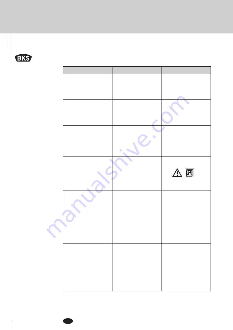 G-U B-54900-01-2-8 Installation Instructions Manual Download Page 34