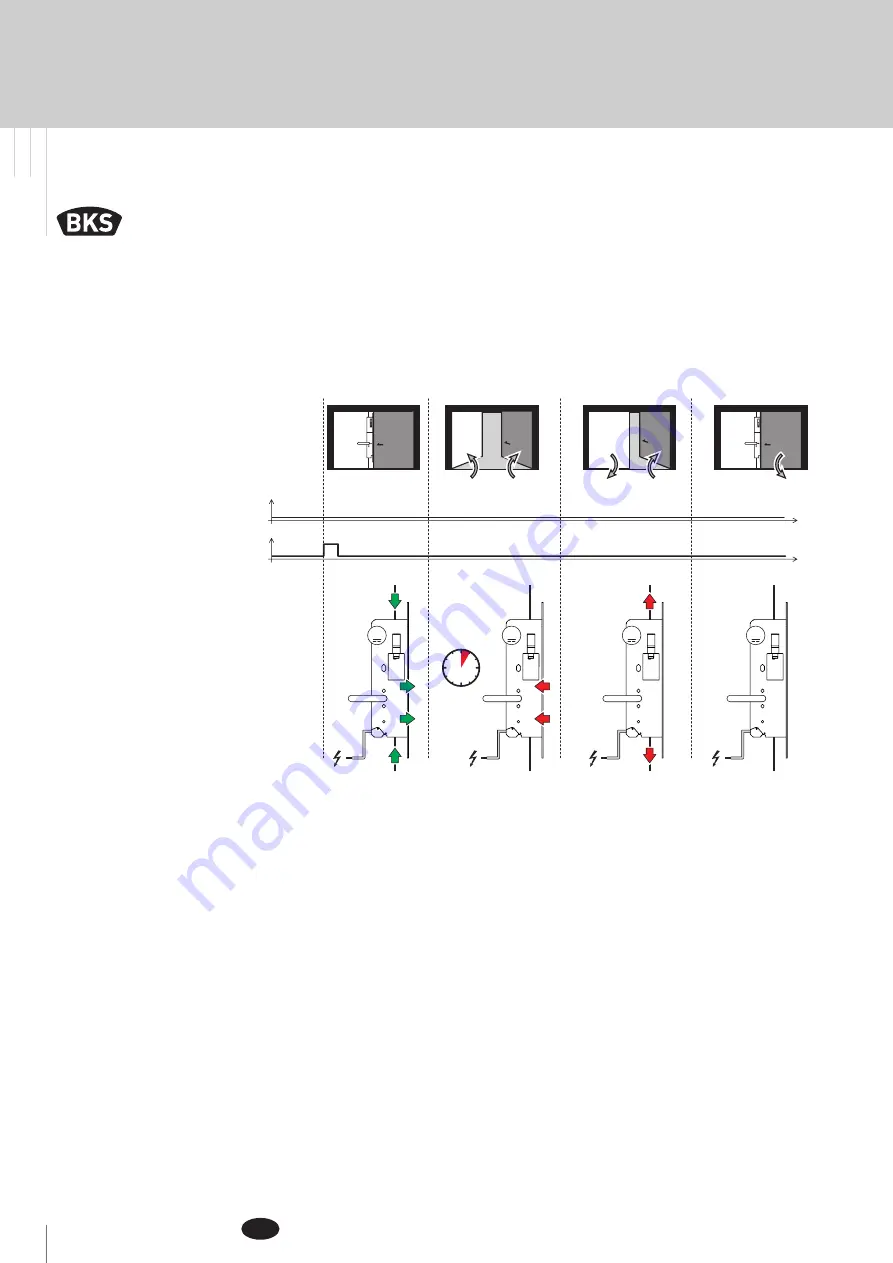 G-U B-54900-01-2-8 Installation Instructions Manual Download Page 122