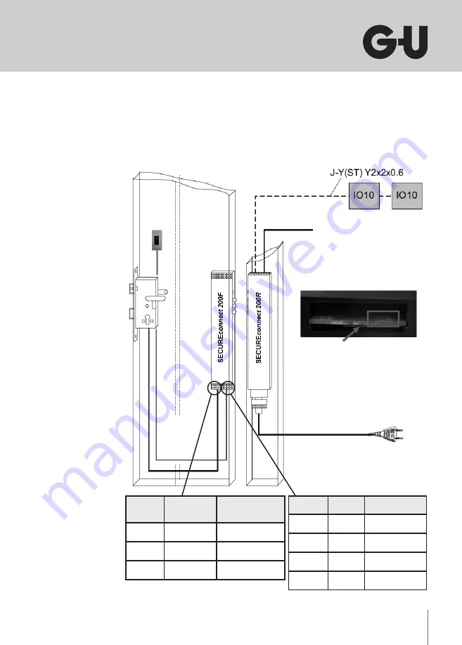 G-U BKS ekey B-55600-13-4-6 Скачать руководство пользователя страница 11