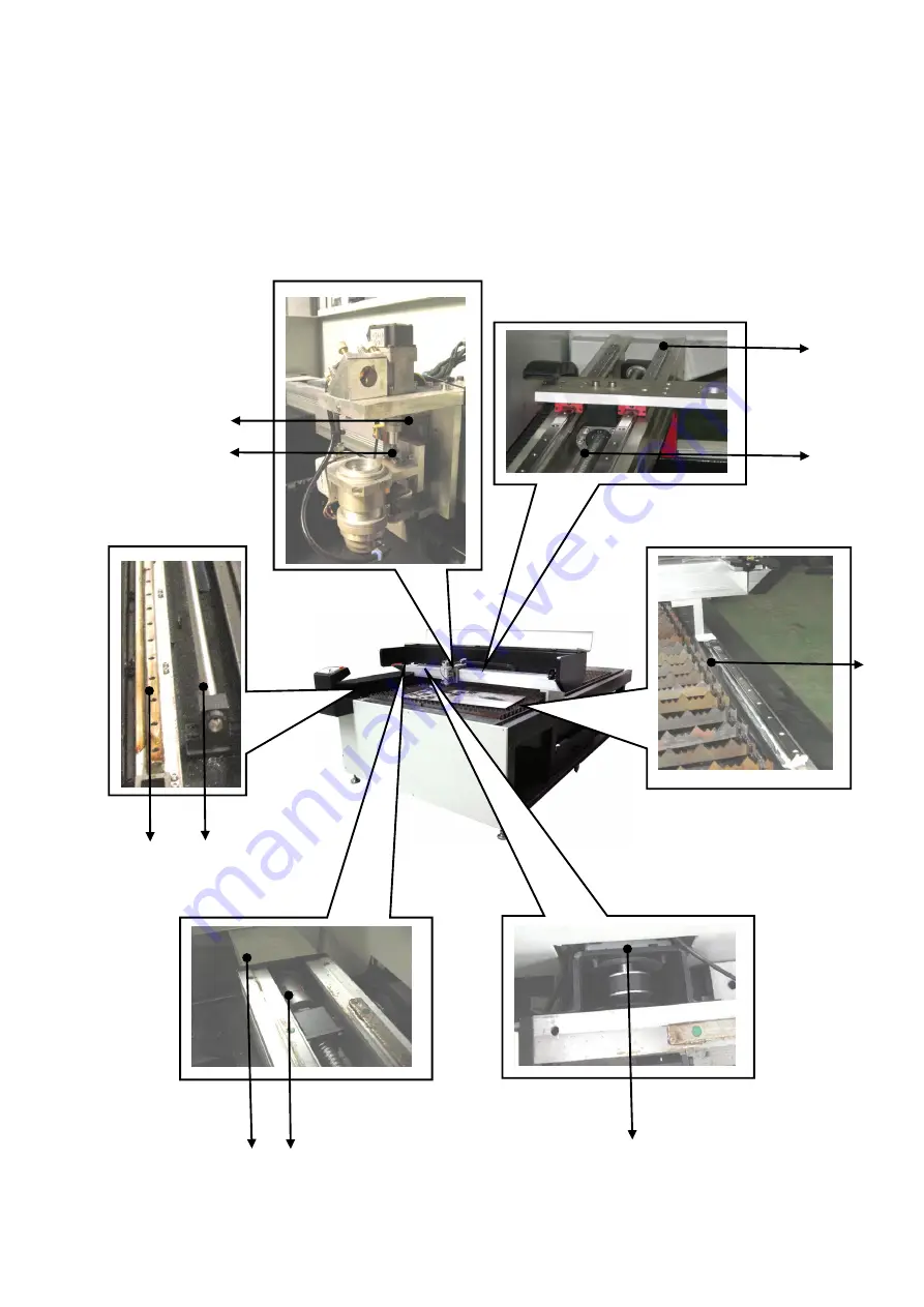 G-WEIKE LC Series Operation Manual Download Page 18